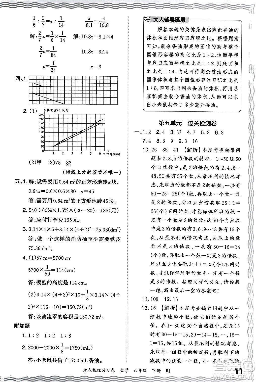 江西人民出版社2024年春王朝霞考點梳理時習(xí)卷六年級數(shù)學(xué)下冊人教版答案