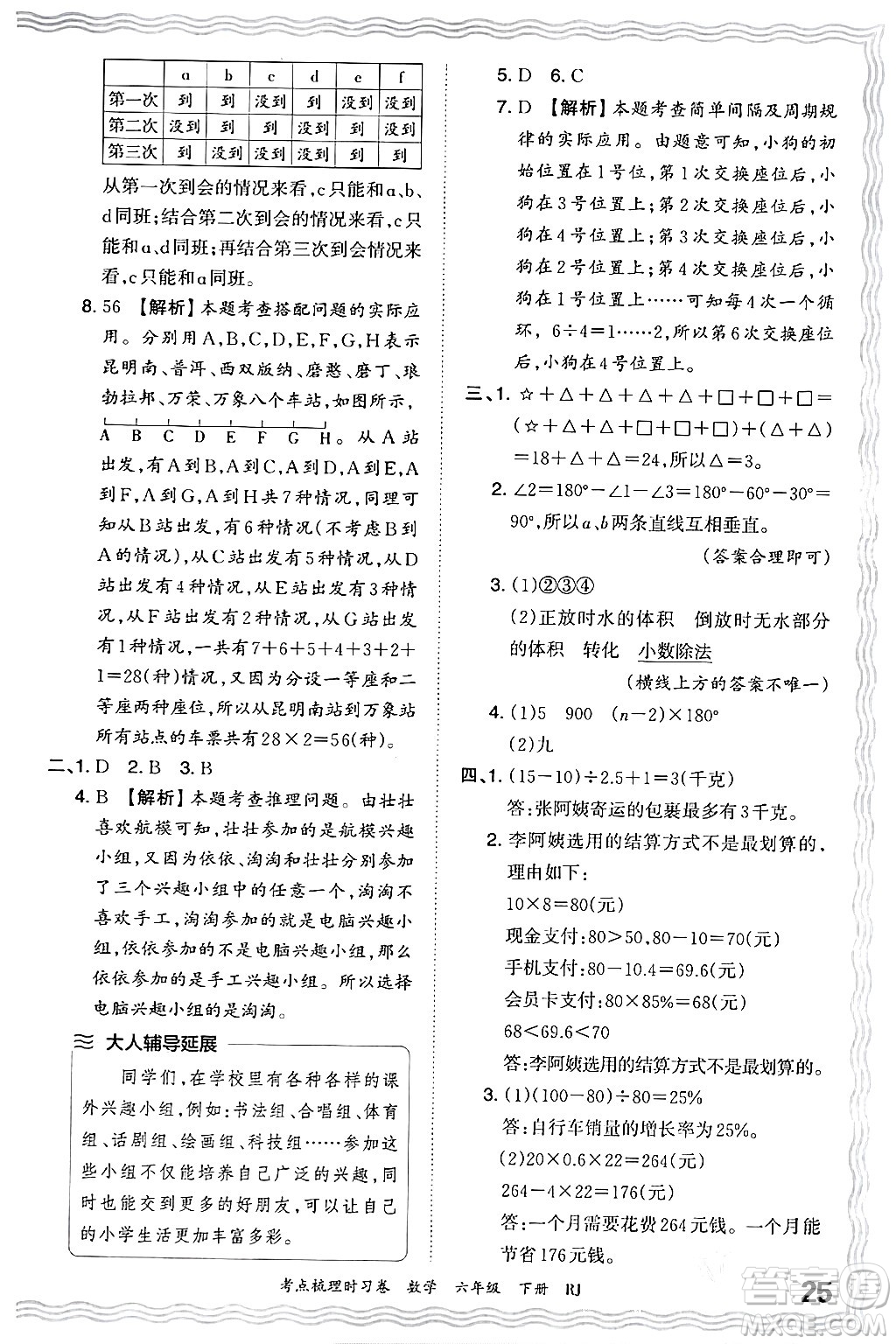 江西人民出版社2024年春王朝霞考點梳理時習(xí)卷六年級數(shù)學(xué)下冊人教版答案