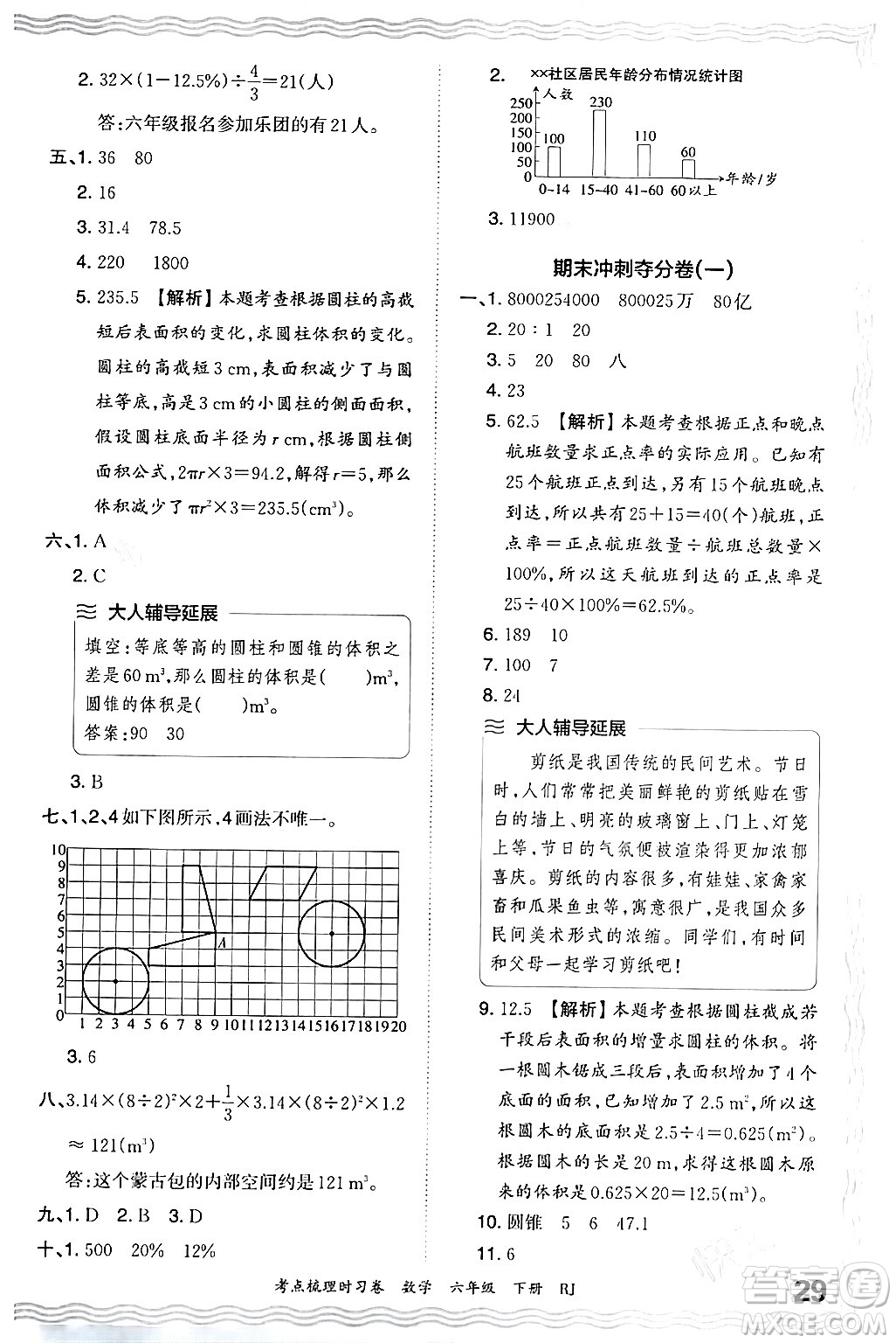 江西人民出版社2024年春王朝霞考點梳理時習(xí)卷六年級數(shù)學(xué)下冊人教版答案