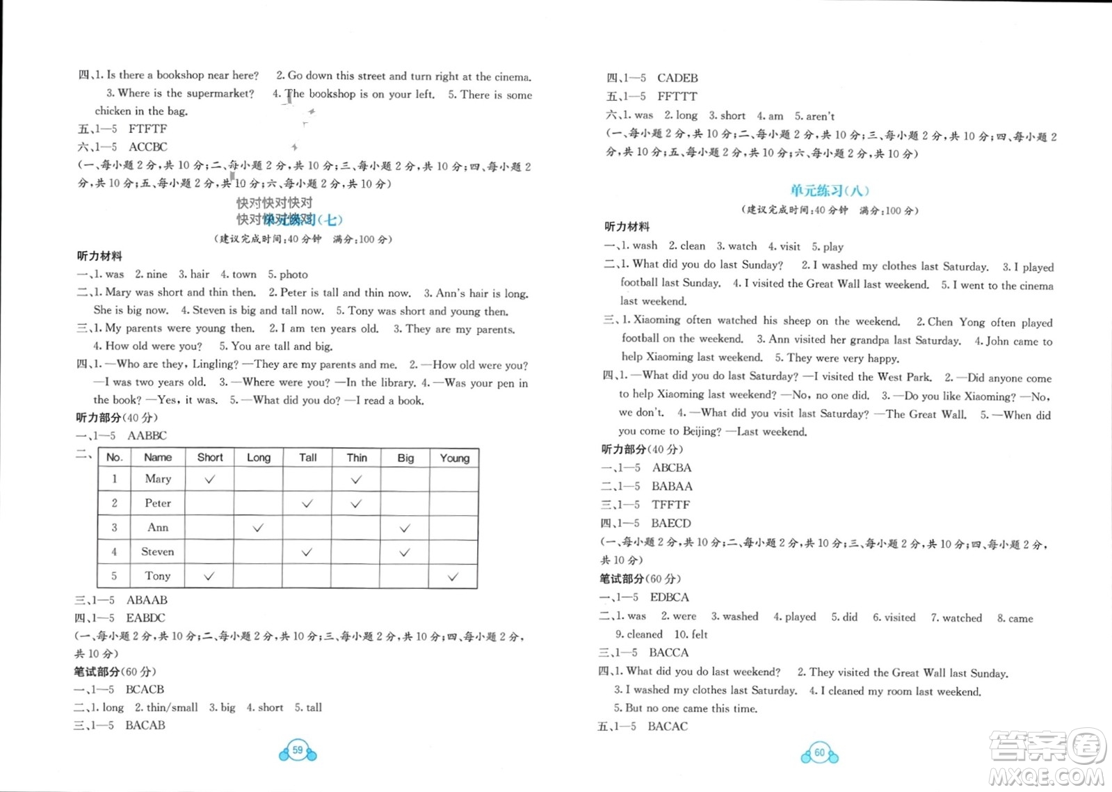 廣西教育出版社2024年春自主學(xué)習(xí)能力測評單元測試五年級英語下冊C版接力版參考答案