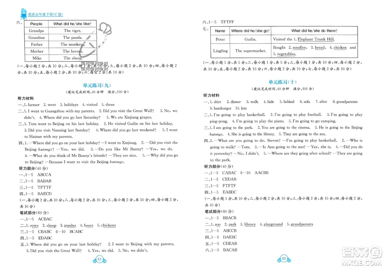 廣西教育出版社2024年春自主學(xué)習(xí)能力測評單元測試五年級英語下冊C版接力版參考答案