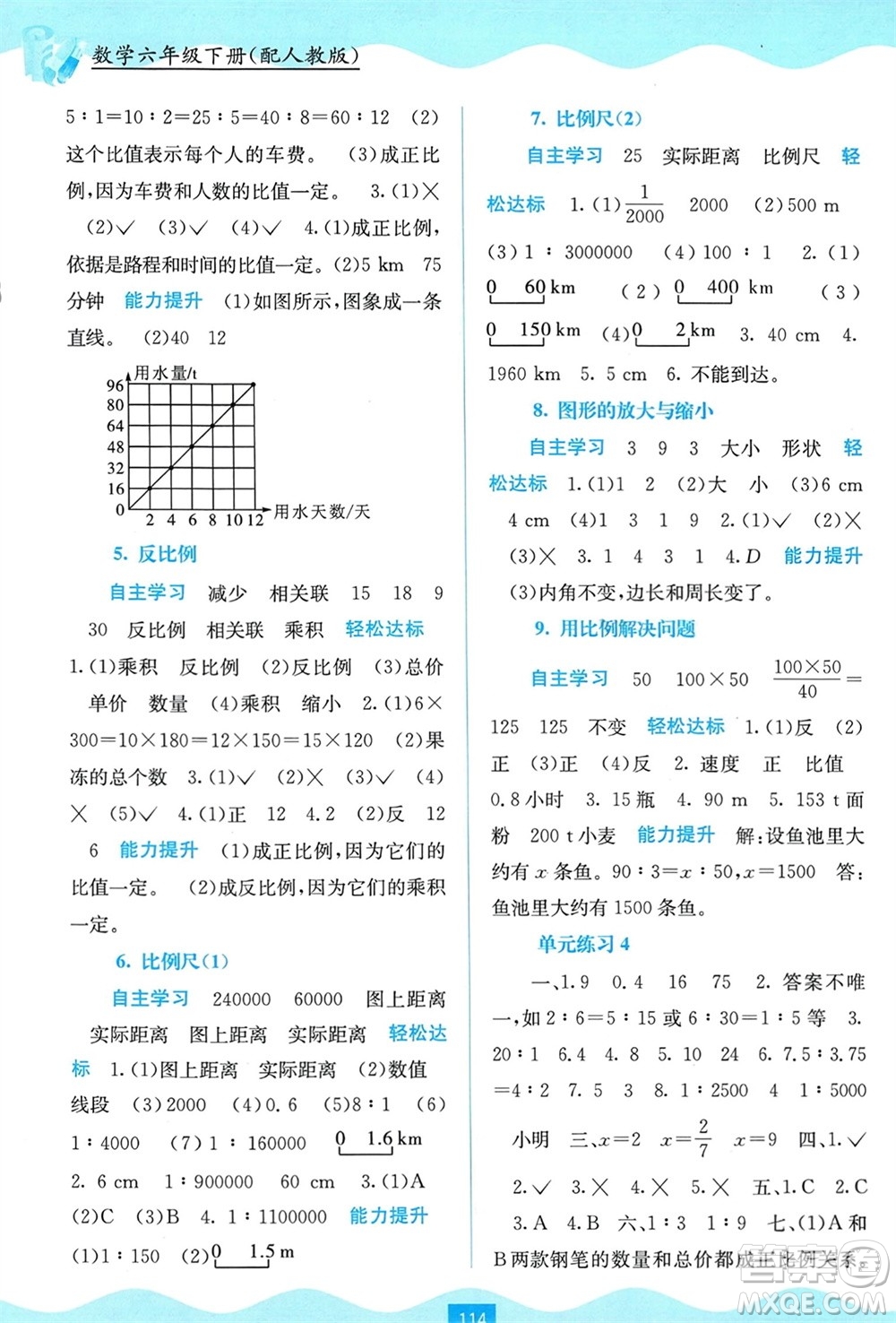 廣西教育出版社2024年春自主學(xué)習(xí)能力測(cè)評(píng)六年級(jí)數(shù)學(xué)下冊(cè)人教版參考答案