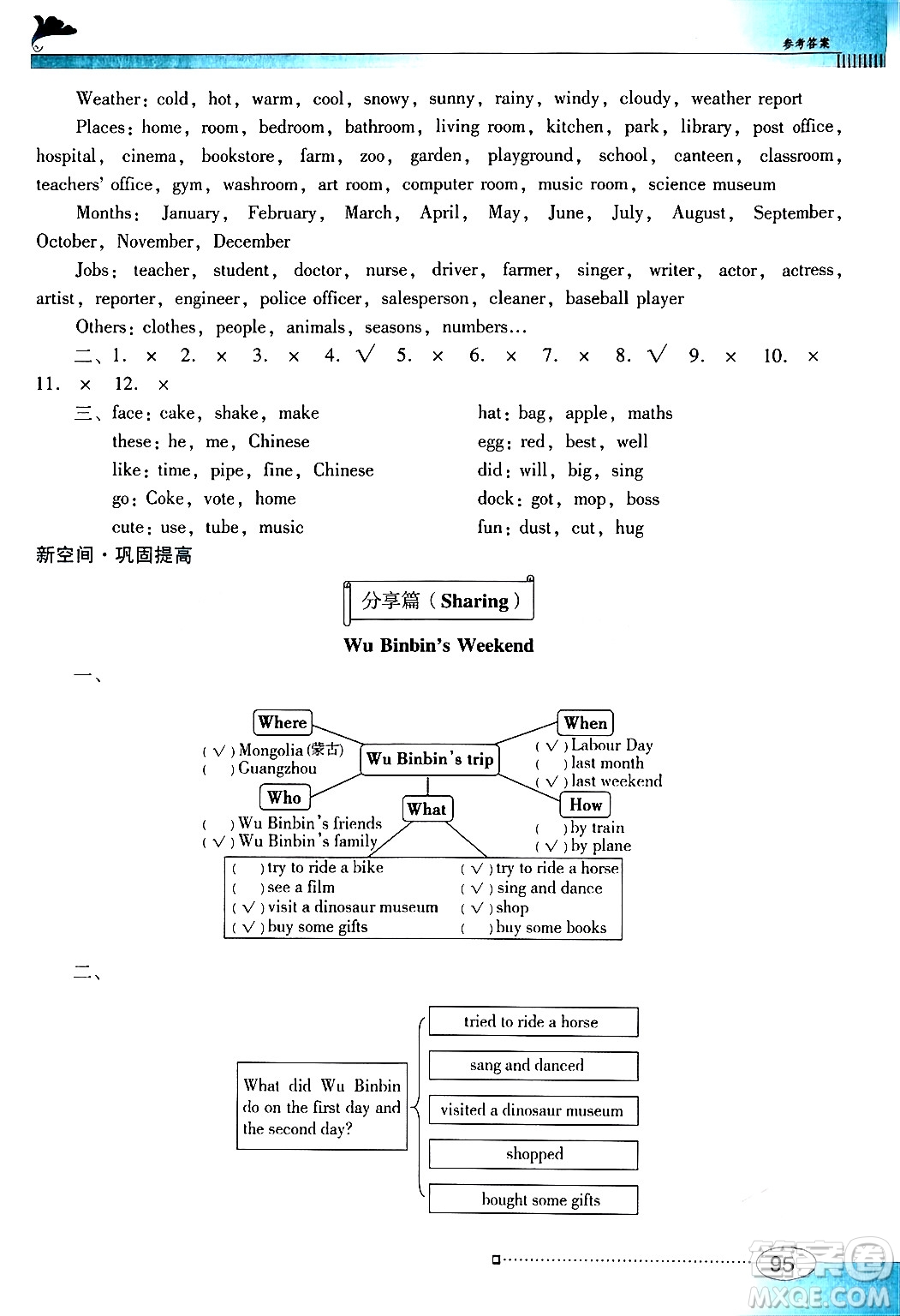 廣東教育出版社2024年春南方新課堂金牌學案六年級英語人教PEP版答案