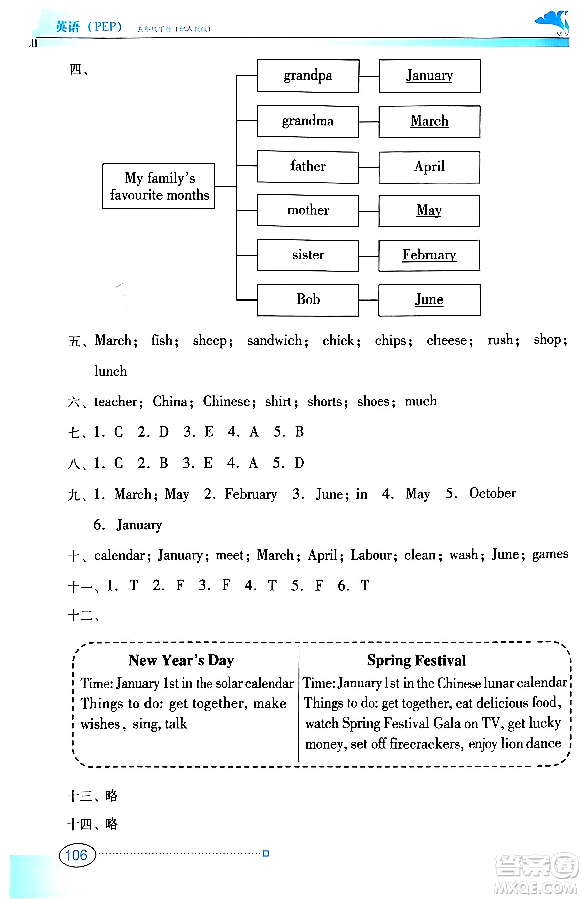 廣東教育出版社2024年春南方新課堂金牌學(xué)案五年級(jí)英語人教PEP版答案