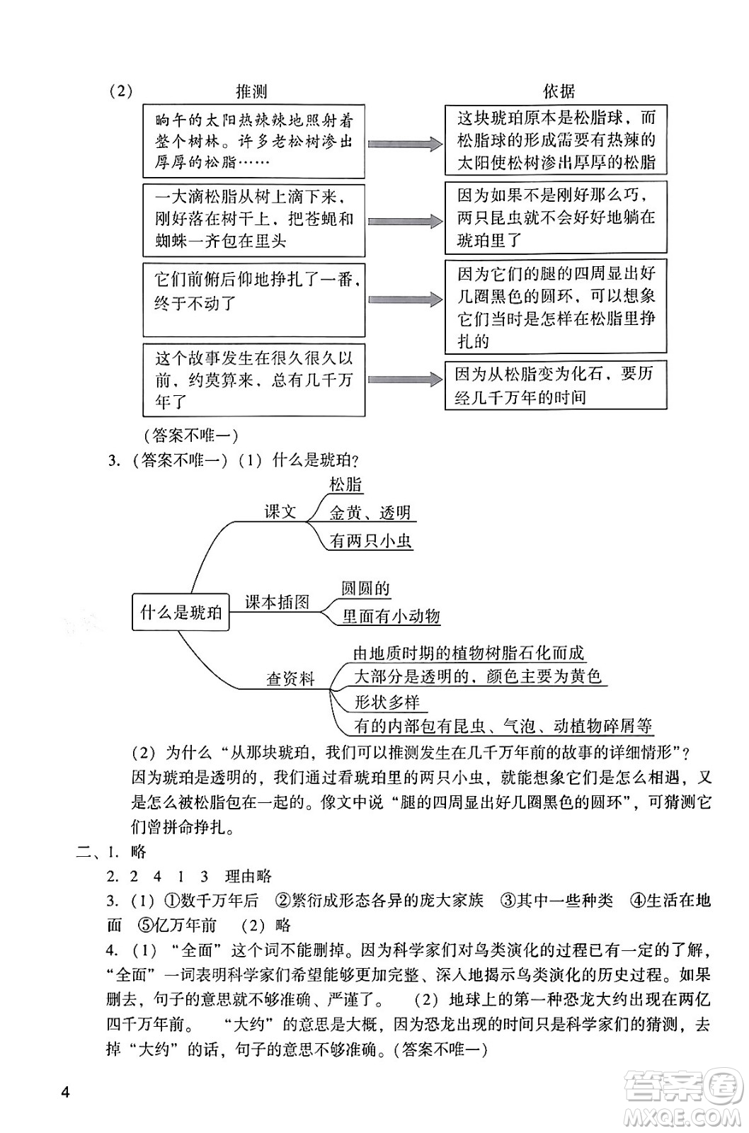 廣州出版社2024年春陽(yáng)光學(xué)業(yè)評(píng)價(jià)四年級(jí)語(yǔ)文下冊(cè)人教版答案