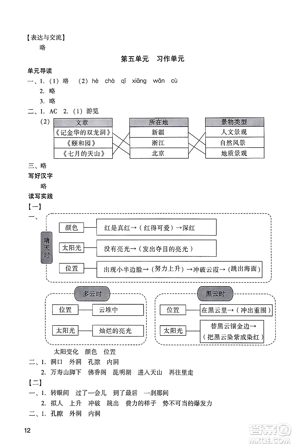 廣州出版社2024年春陽(yáng)光學(xué)業(yè)評(píng)價(jià)四年級(jí)語(yǔ)文下冊(cè)人教版答案