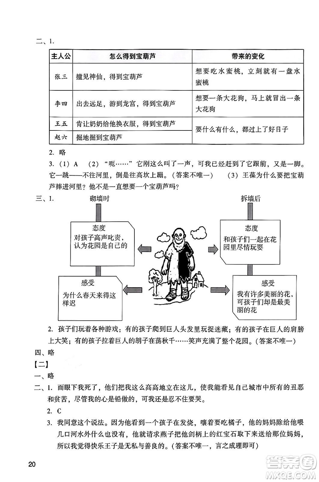 廣州出版社2024年春陽(yáng)光學(xué)業(yè)評(píng)價(jià)四年級(jí)語(yǔ)文下冊(cè)人教版答案