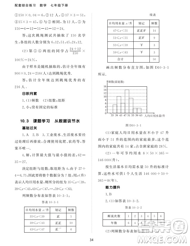 北京師范大學(xué)出版社2024年春配套綜合練習(xí)七年級數(shù)學(xué)下冊人教版參考答案