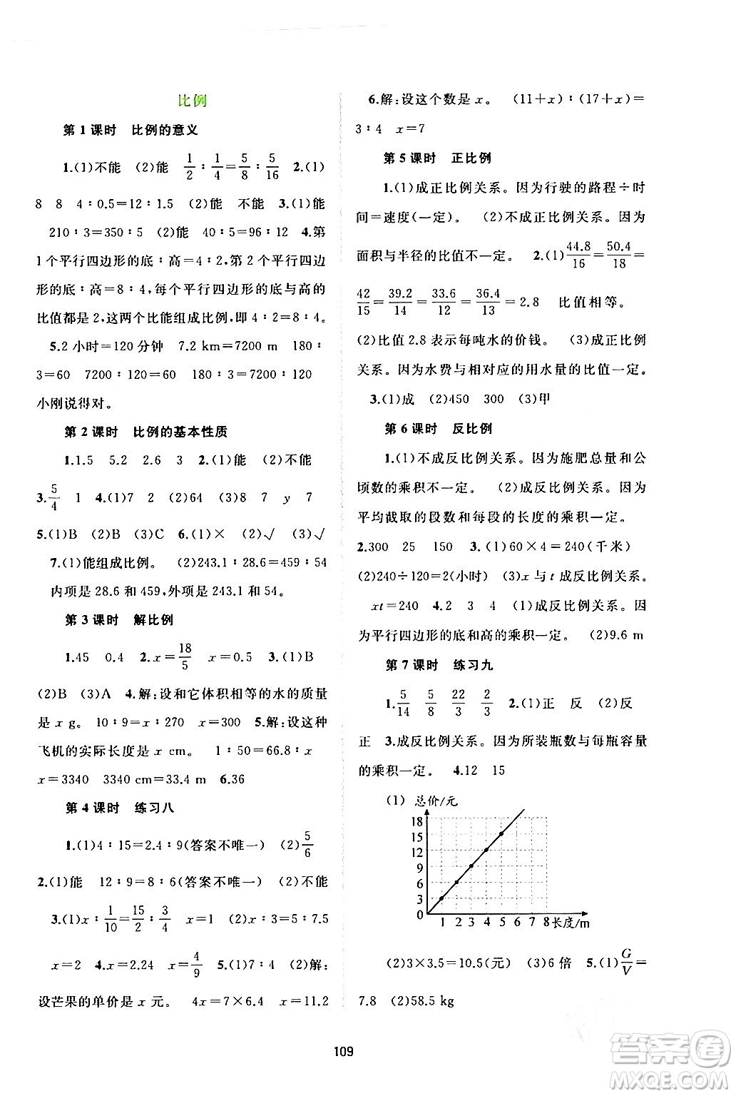 廣西師范大學出版社2024年春新課程學習與測評同步學習六年級數(shù)學下冊人教版答案