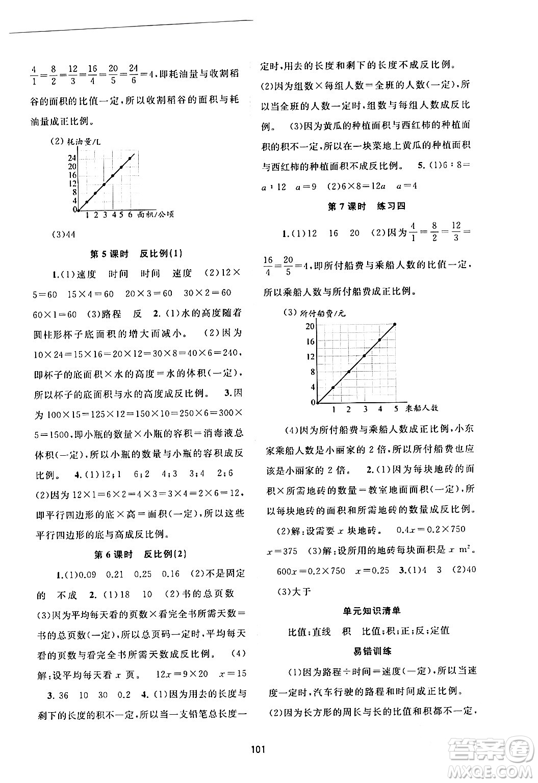 廣西師范大學出版社2024年春新課程學習與測評同步學習六年級數(shù)學下冊北師大版答案