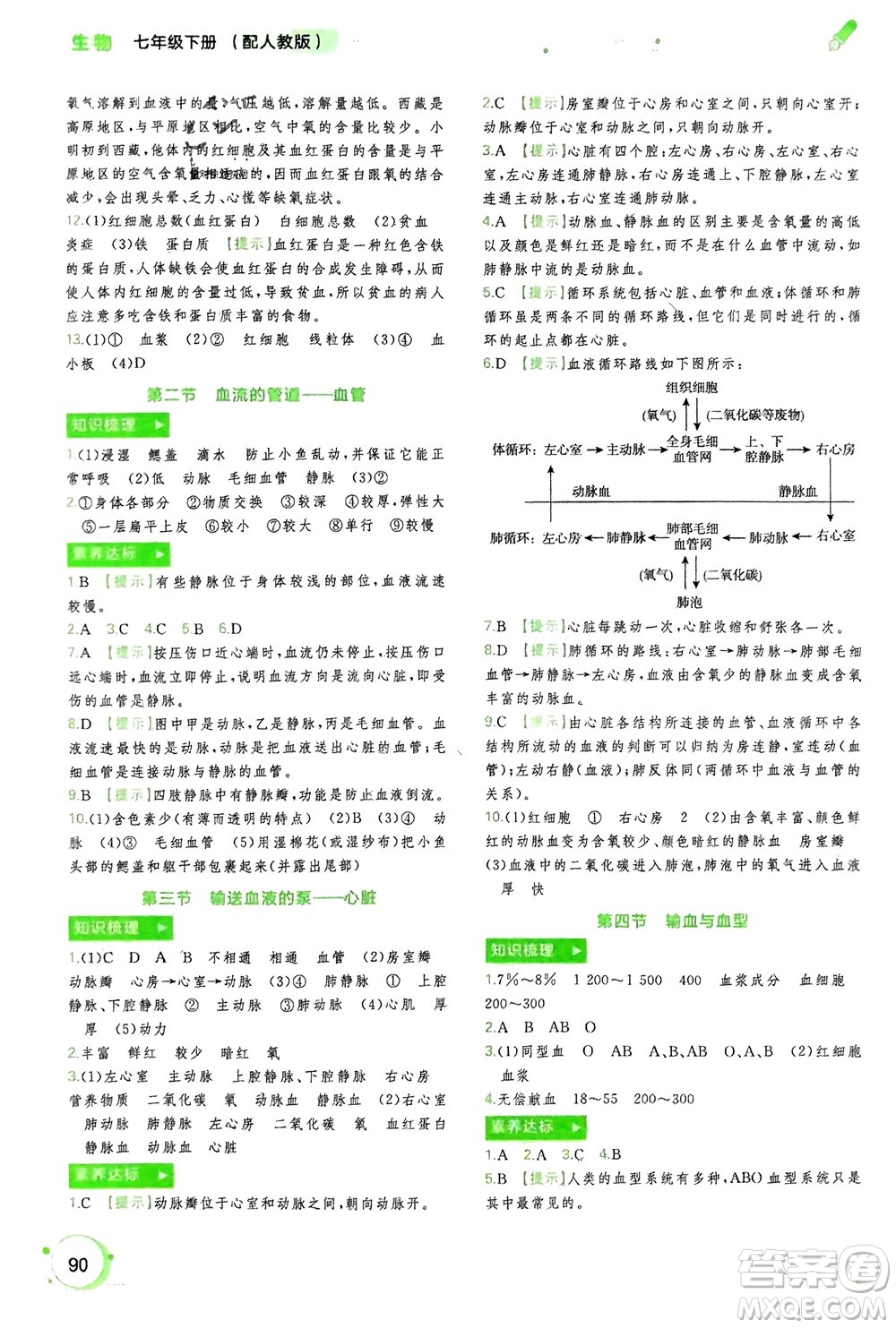 廣西師范大學(xué)出版社2024年春新課程學(xué)習(xí)與測評同步學(xué)習(xí)七年級生物下冊人教版參考答案