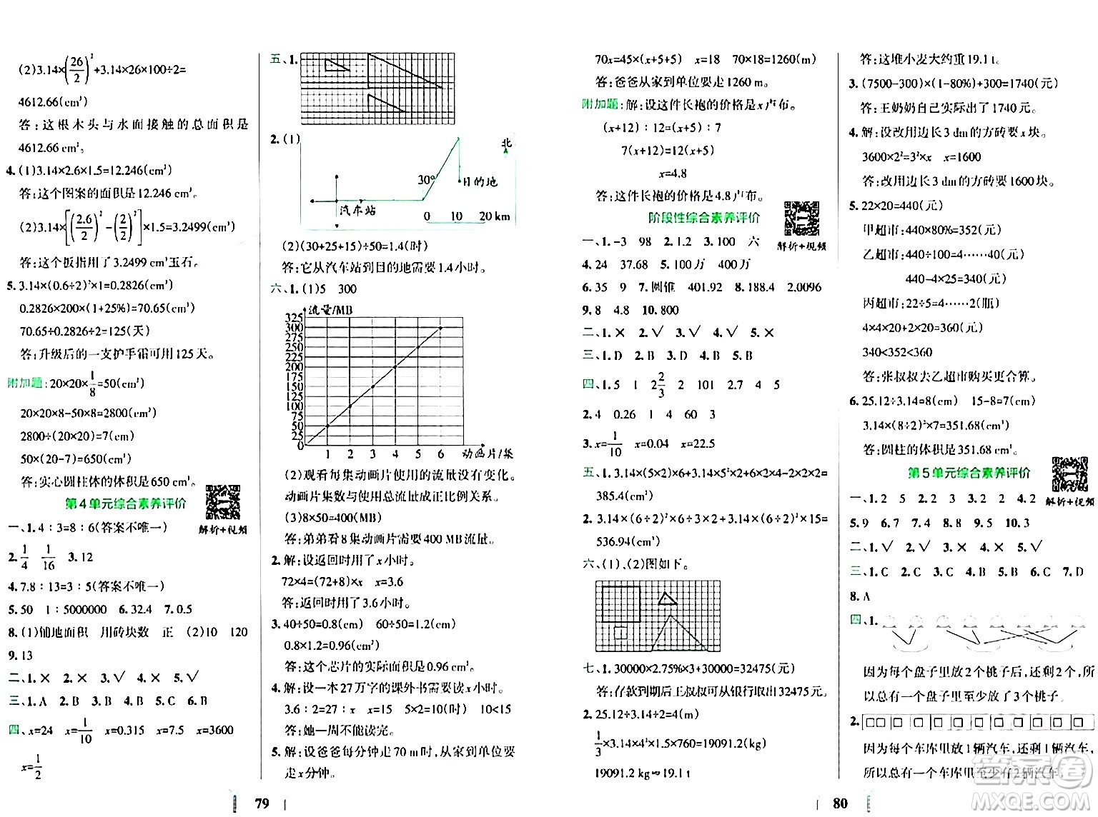 陜西師范大學(xué)出版總社有限公司2024年春小學(xué)學(xué)霸沖A卷六年級(jí)數(shù)學(xué)下冊(cè)人教版答案