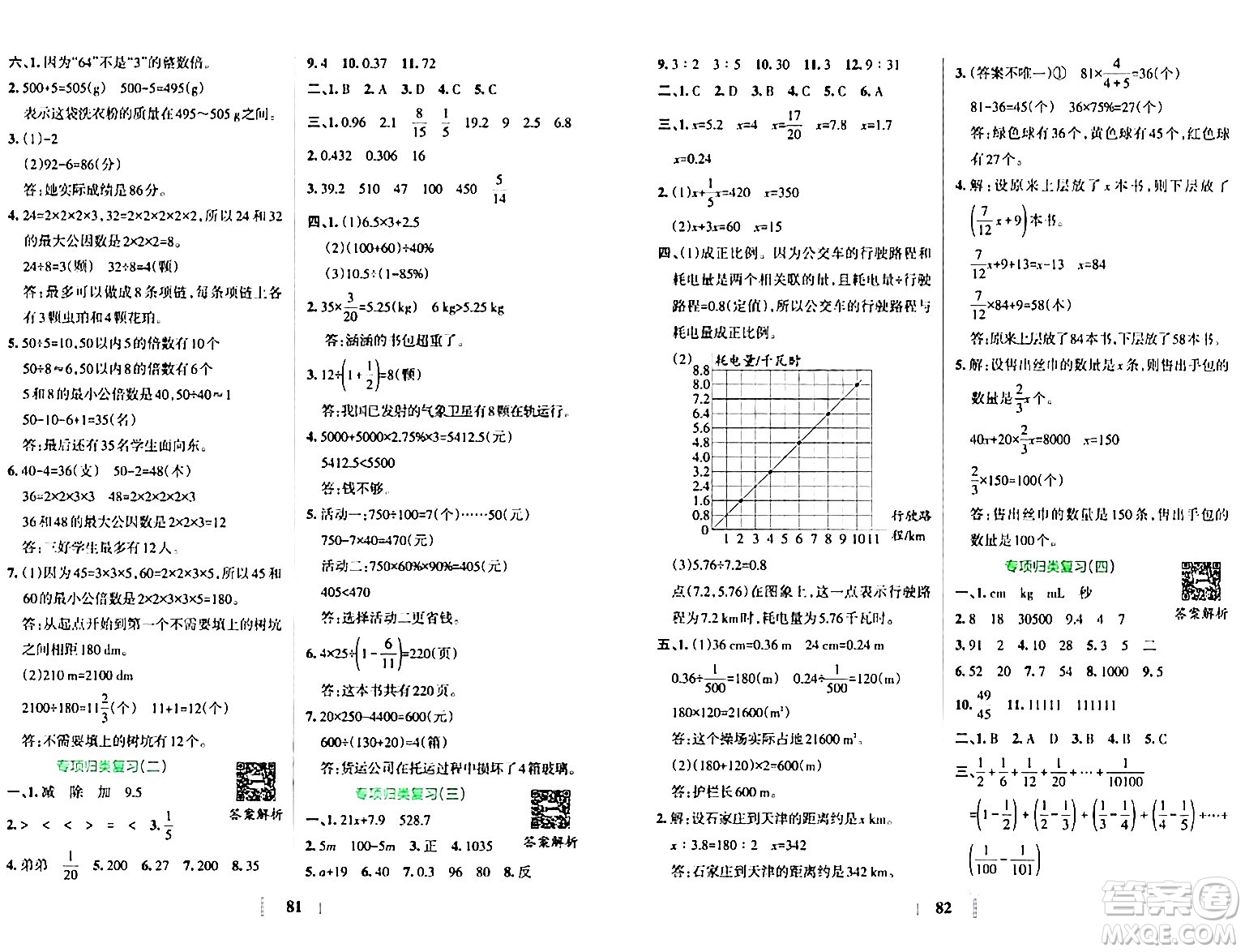 陜西師范大學(xué)出版總社有限公司2024年春小學(xué)學(xué)霸沖A卷六年級(jí)數(shù)學(xué)下冊(cè)北師大版答案