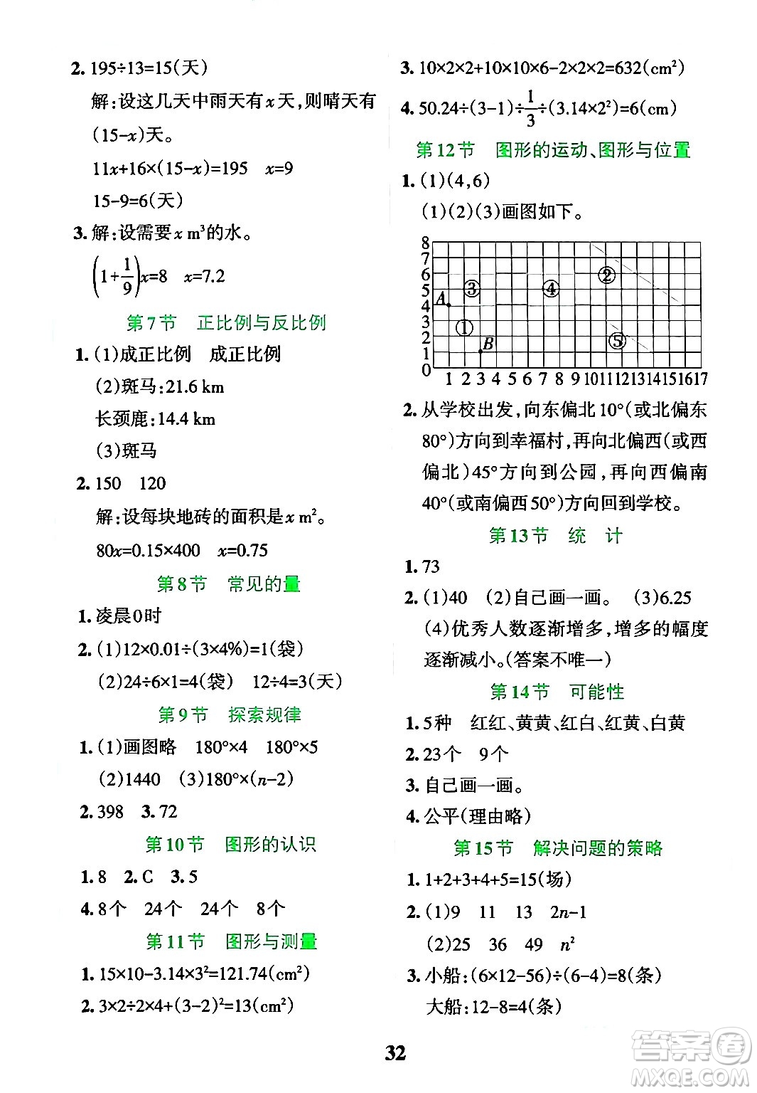 陜西師范大學(xué)出版總社有限公司2024年春小學(xué)學(xué)霸沖A卷六年級(jí)數(shù)學(xué)下冊(cè)北師大版答案