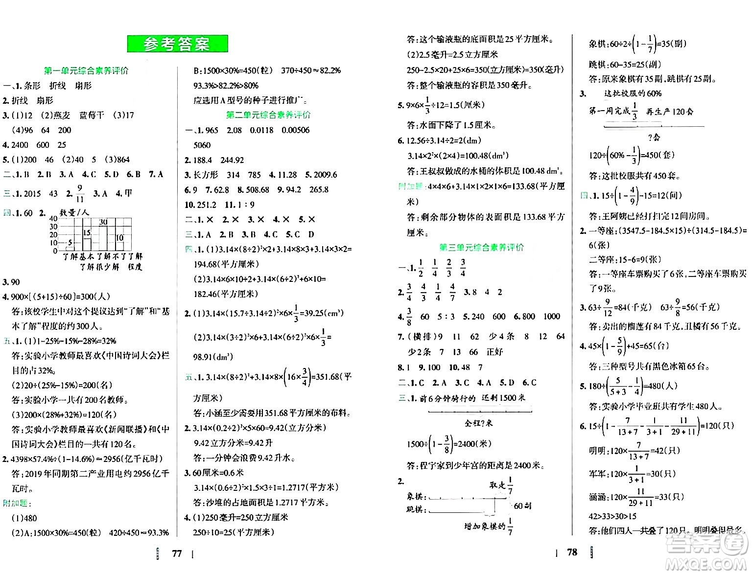 陜西師范大學(xué)出版總社有限公司2024年春小學(xué)學(xué)霸沖A卷六年級數(shù)學(xué)下冊蘇教版答案