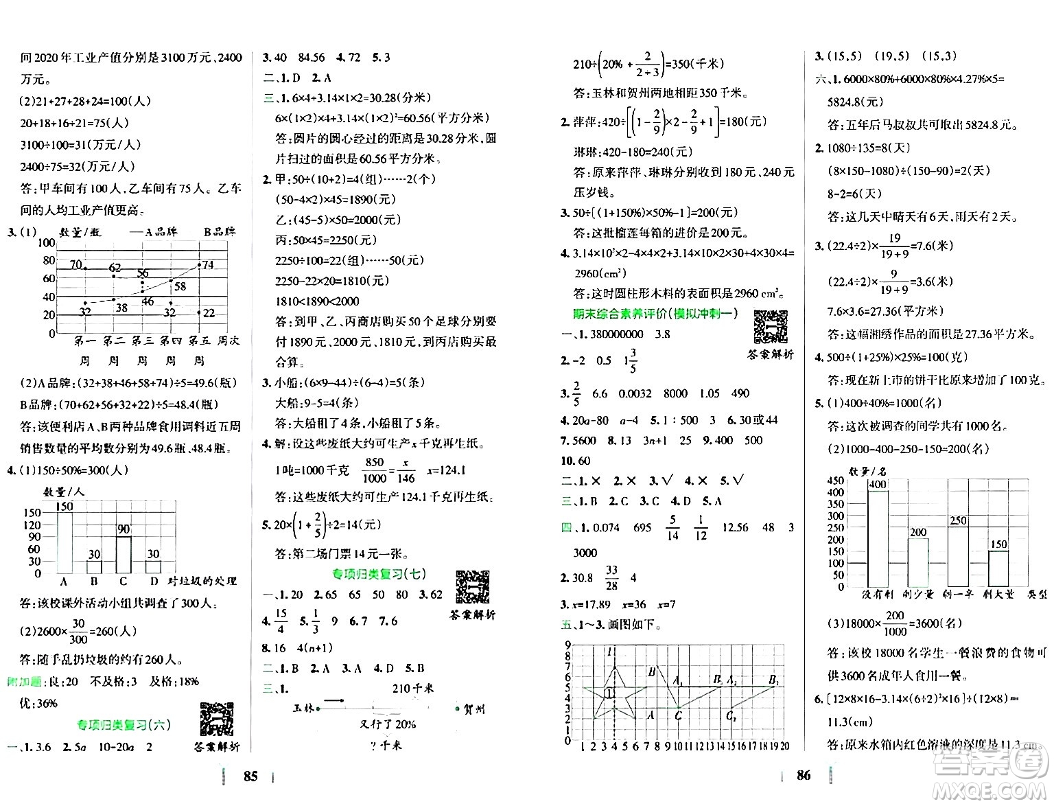 陜西師范大學(xué)出版總社有限公司2024年春小學(xué)學(xué)霸沖A卷六年級數(shù)學(xué)下冊蘇教版答案