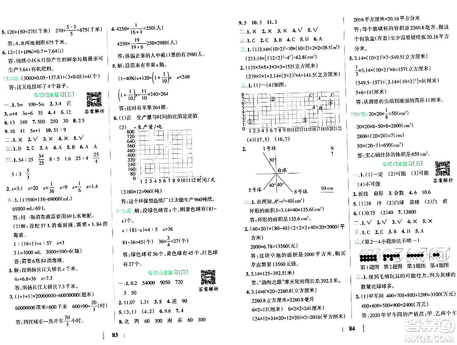 陜西師范大學(xué)出版總社有限公司2024年春小學(xué)學(xué)霸沖A卷六年級數(shù)學(xué)下冊蘇教版答案