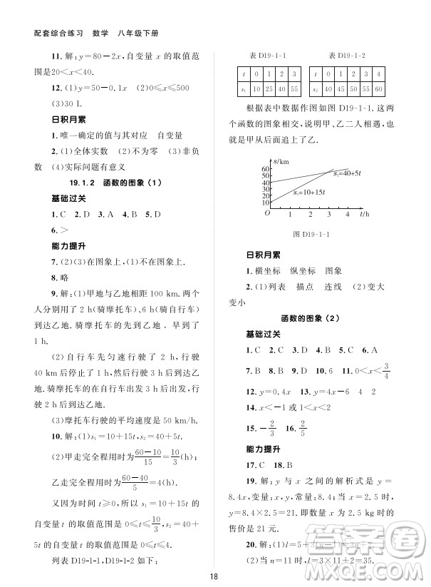 北京師范大學(xué)出版社2024年春配套綜合練習(xí)八年級數(shù)學(xué)下冊人教版參考答案