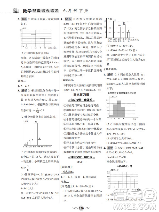 甘肅文化出版社2024年春配套綜合練習(xí)九年級數(shù)學(xué)下冊華東師大版參考答案