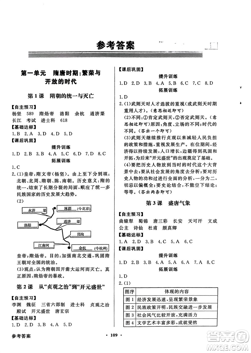 人民教育出版社2024年春百年學(xué)典同步導(dǎo)學(xué)與優(yōu)化訓(xùn)練七年級歷史下冊人教版參考答案