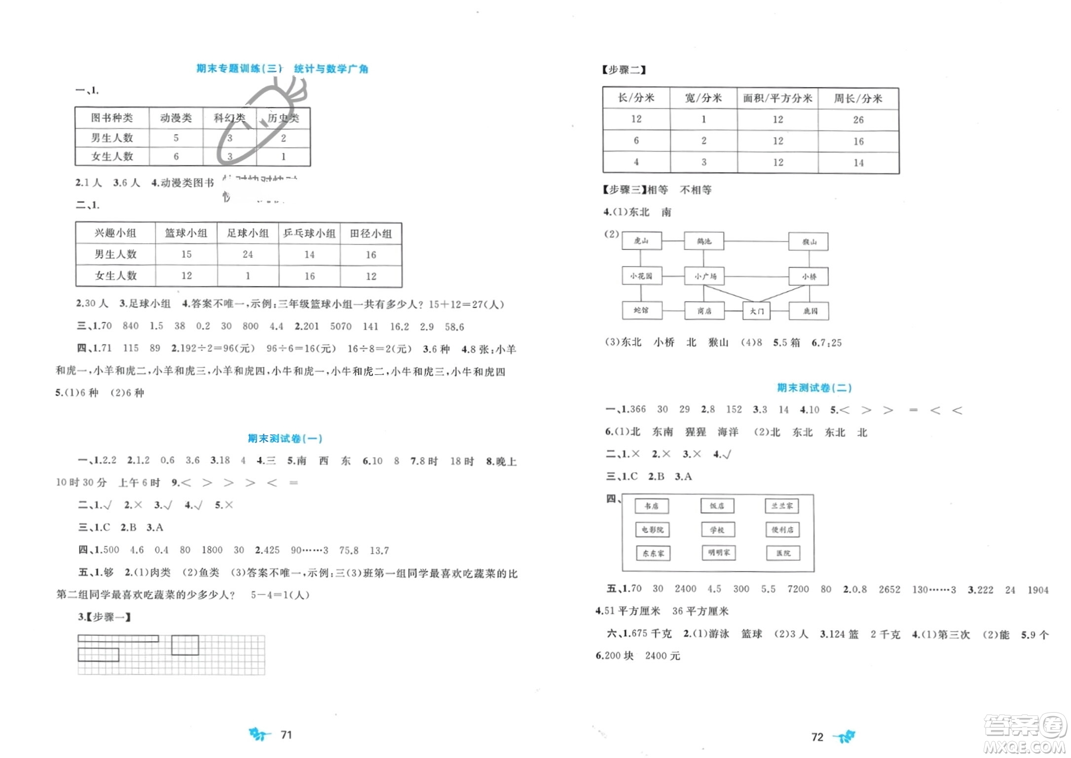 廣西師范大學(xué)出版社2024年春新課程學(xué)習(xí)與測評單元雙測三年級數(shù)學(xué)下冊A版人教版參考答案