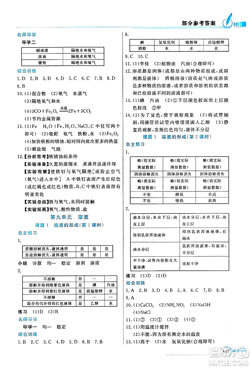 人民教育出版社2024年春同步導(dǎo)學(xué)與優(yōu)化訓(xùn)練九年級化學(xué)下冊人教版答案