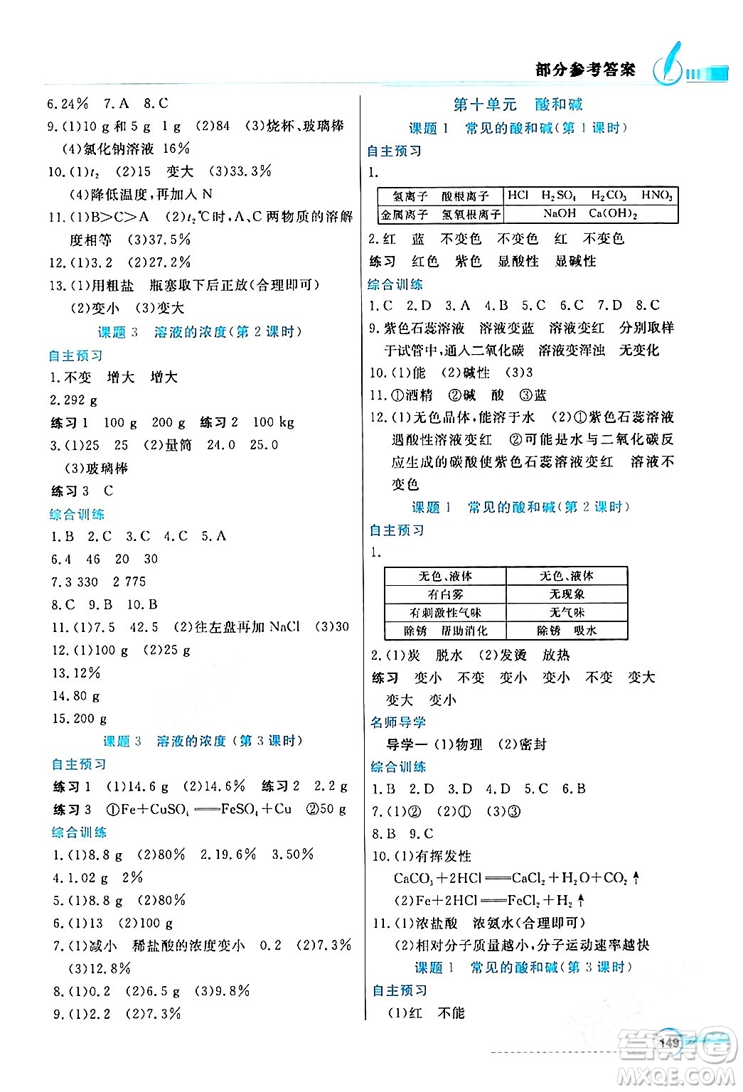 人民教育出版社2024年春同步導(dǎo)學(xué)與優(yōu)化訓(xùn)練九年級化學(xué)下冊人教版答案