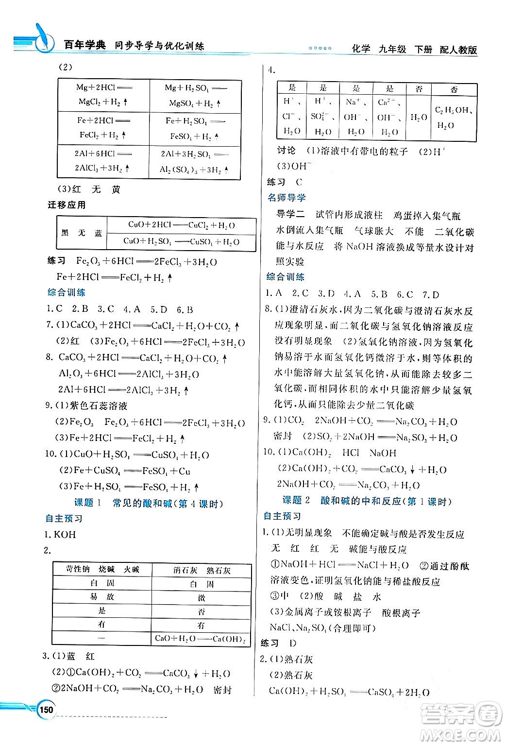 人民教育出版社2024年春同步導(dǎo)學(xué)與優(yōu)化訓(xùn)練九年級化學(xué)下冊人教版答案