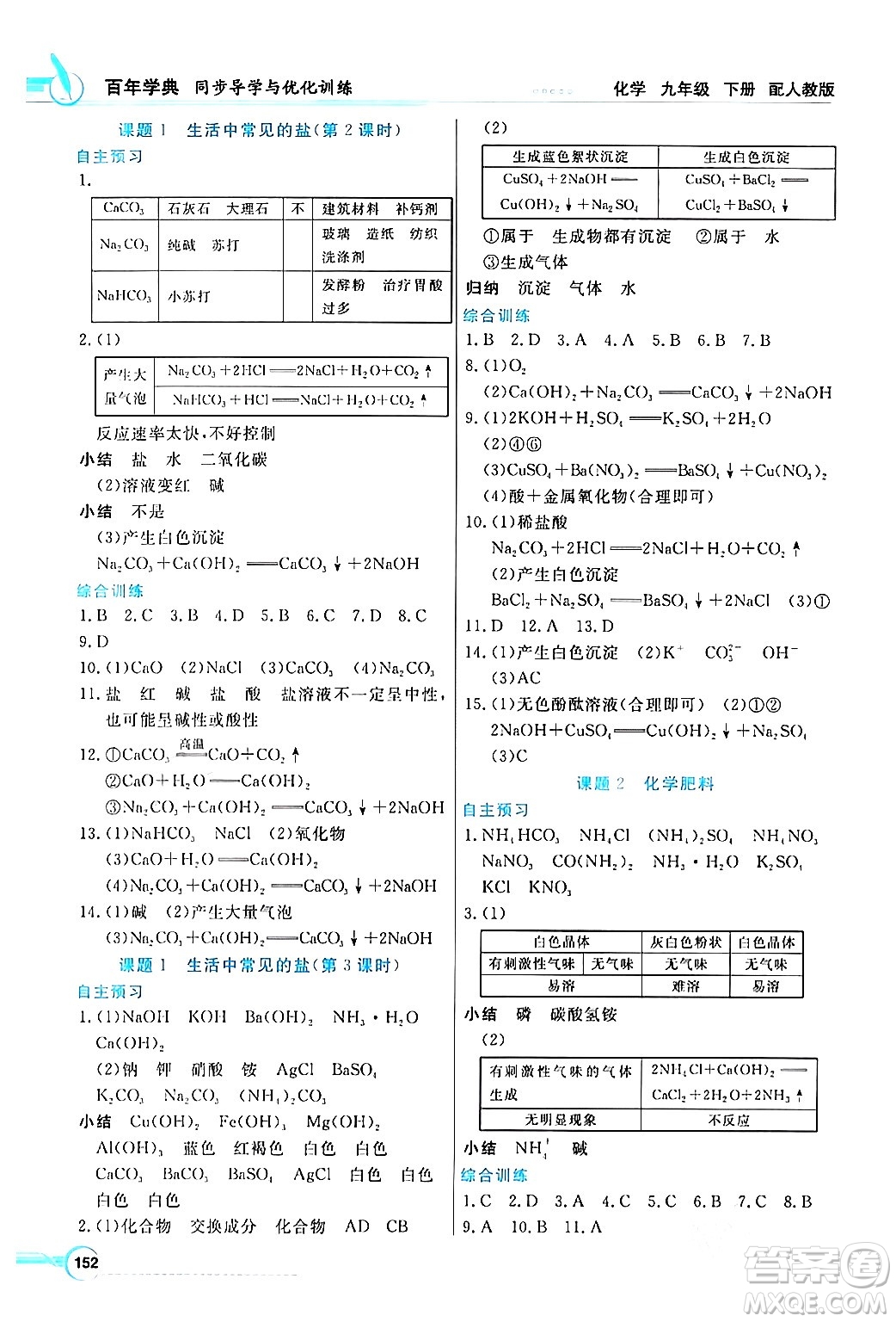 人民教育出版社2024年春同步導(dǎo)學(xué)與優(yōu)化訓(xùn)練九年級化學(xué)下冊人教版答案