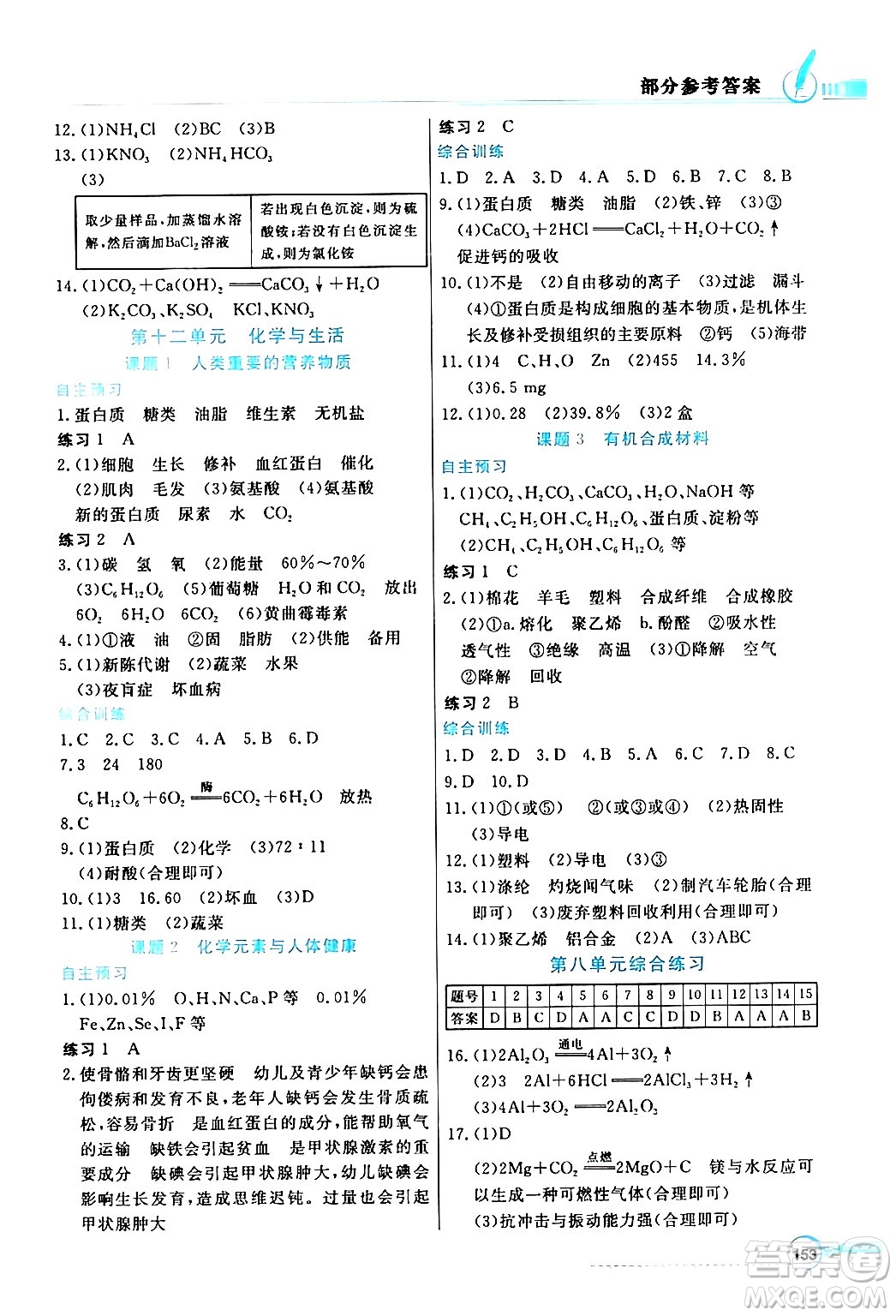 人民教育出版社2024年春同步導(dǎo)學(xué)與優(yōu)化訓(xùn)練九年級化學(xué)下冊人教版答案