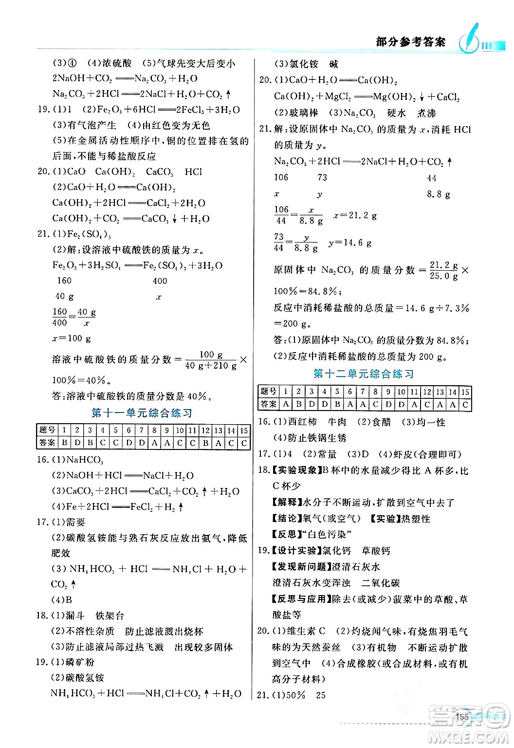 人民教育出版社2024年春同步導(dǎo)學(xué)與優(yōu)化訓(xùn)練九年級化學(xué)下冊人教版答案