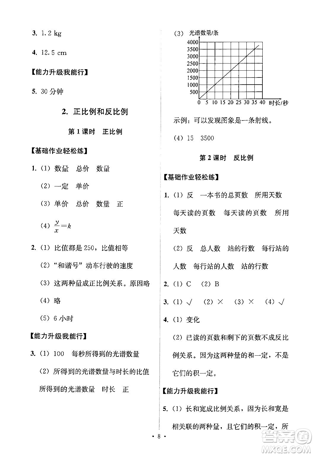 人民教育出版社2024年春能力培養(yǎng)與測(cè)試六年級(jí)數(shù)學(xué)下冊(cè)人教版新疆專版答案