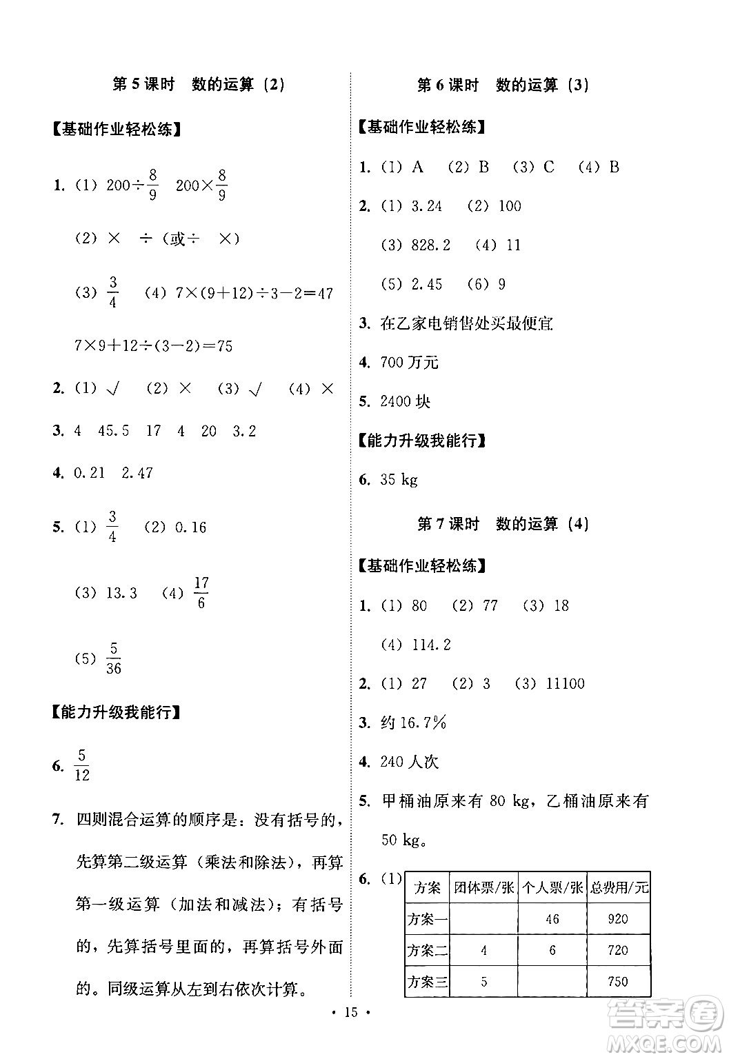 人民教育出版社2024年春能力培養(yǎng)與測(cè)試六年級(jí)數(shù)學(xué)下冊(cè)人教版新疆專版答案