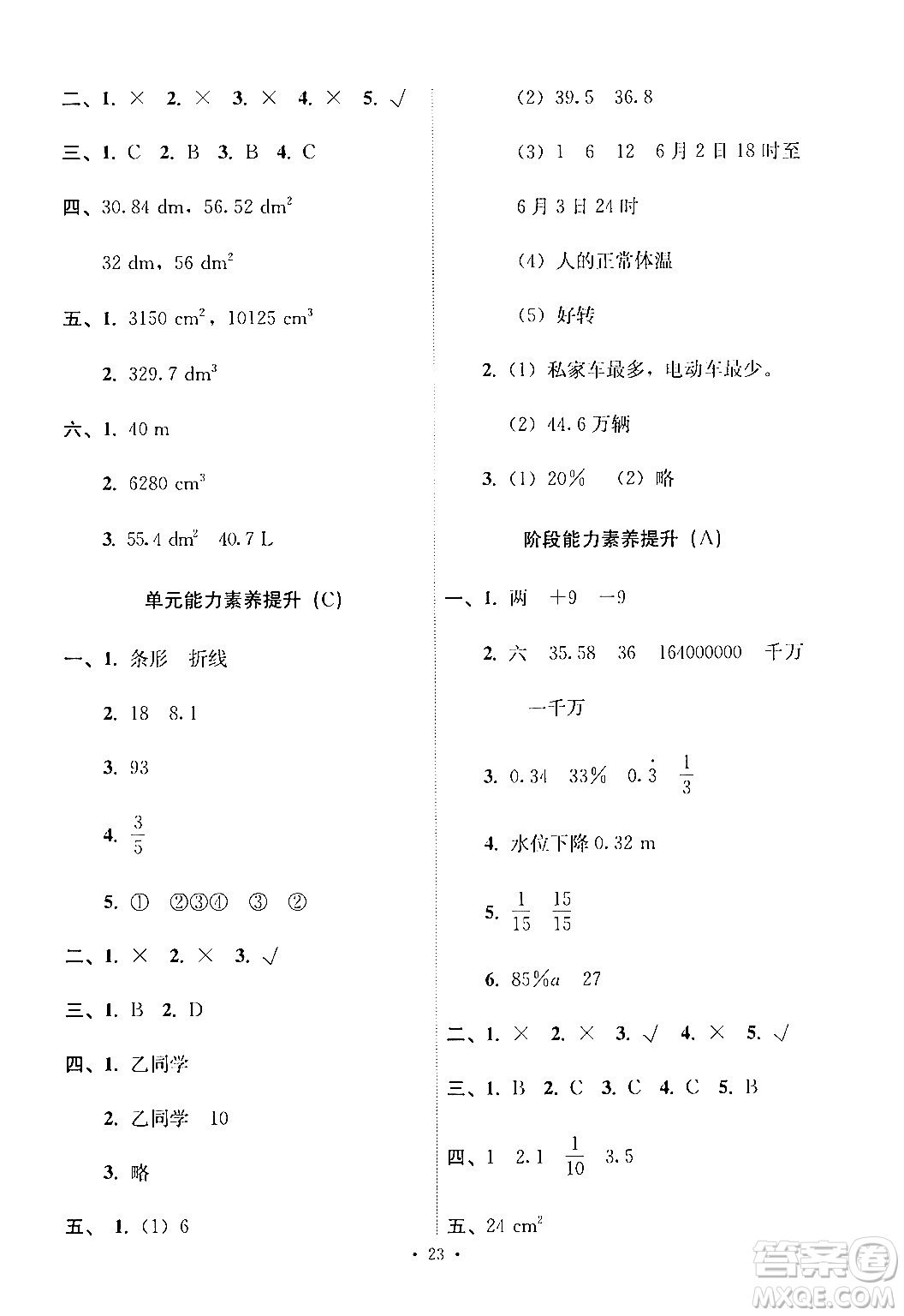 人民教育出版社2024年春能力培養(yǎng)與測(cè)試六年級(jí)數(shù)學(xué)下冊(cè)人教版新疆專版答案