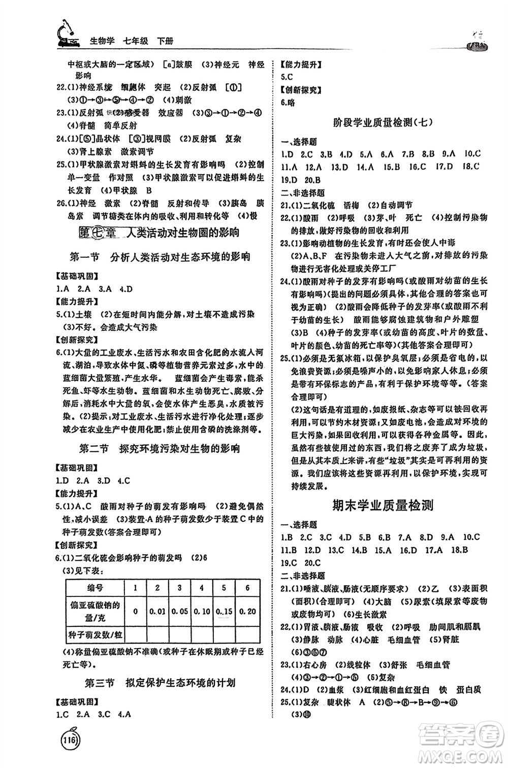 山東友誼出版社2024年春初中同步練習(xí)冊七年級生物下冊人教版參考答案