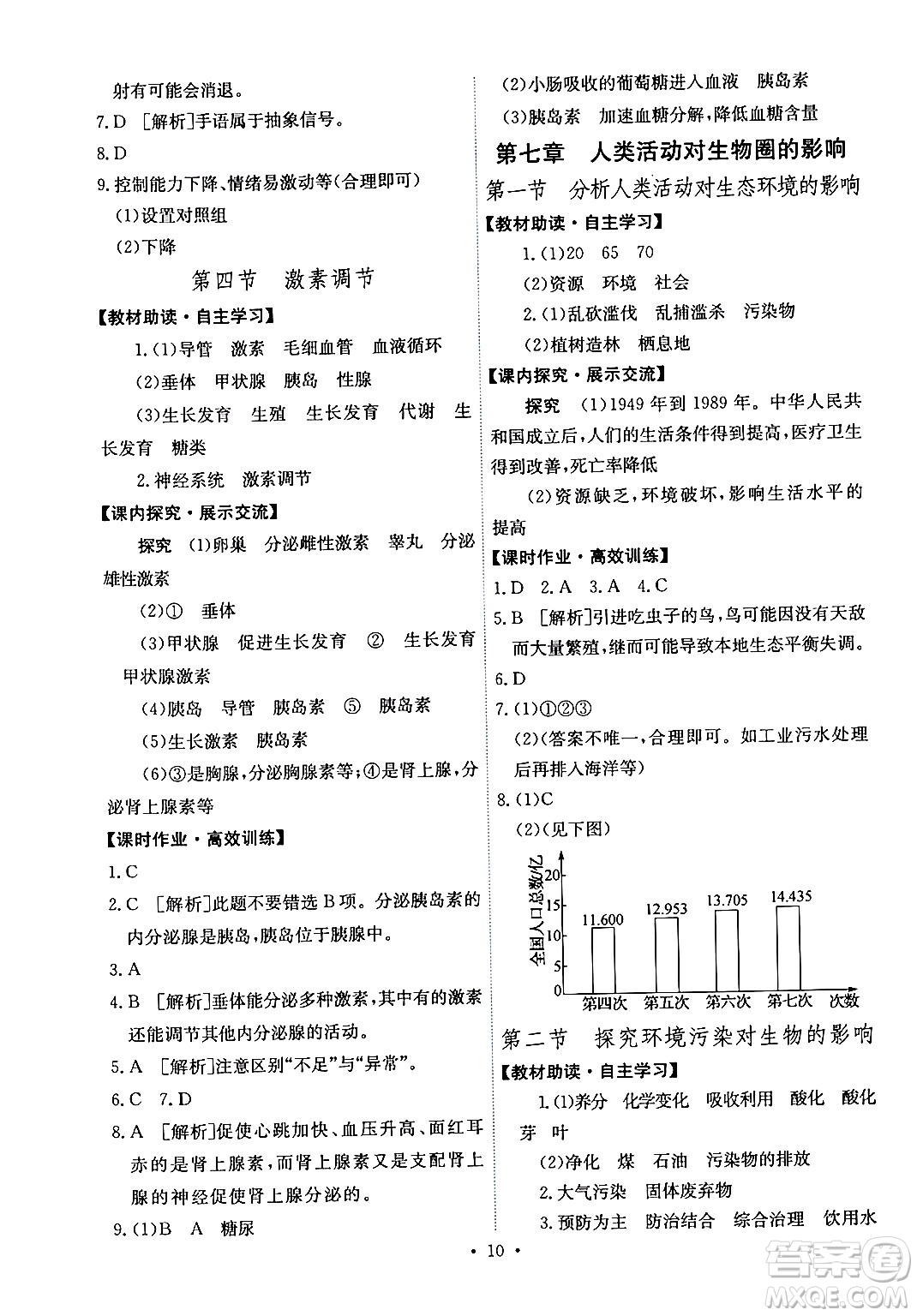 人民教育出版社2024年春能力培養(yǎng)與測(cè)試七年級(jí)生物下冊(cè)人教版湖南專版答案