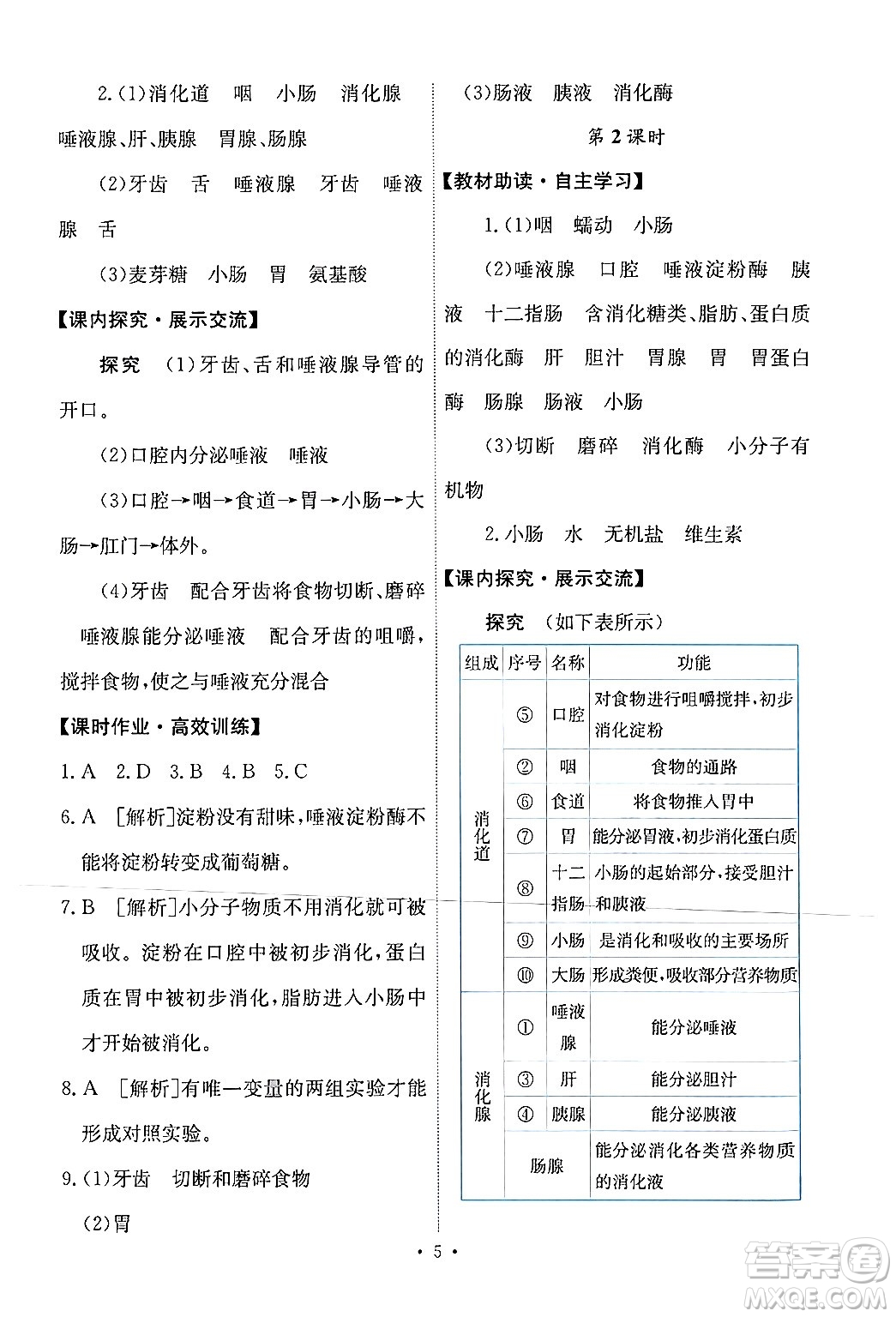 人民教育出版社2024年春能力培養(yǎng)與測(cè)試七年級(jí)生物下冊(cè)人教版新疆專版答案