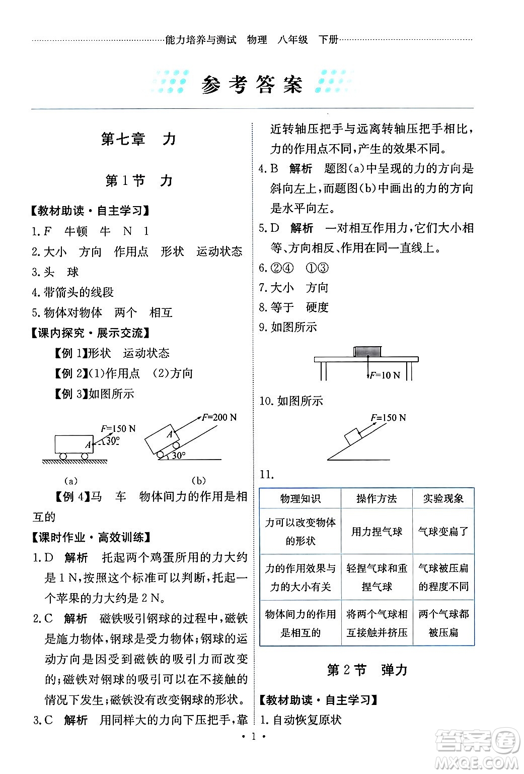 人民教育出版社2024年春能力培養(yǎng)與測(cè)試八年級(jí)物理下冊(cè)人教版答案