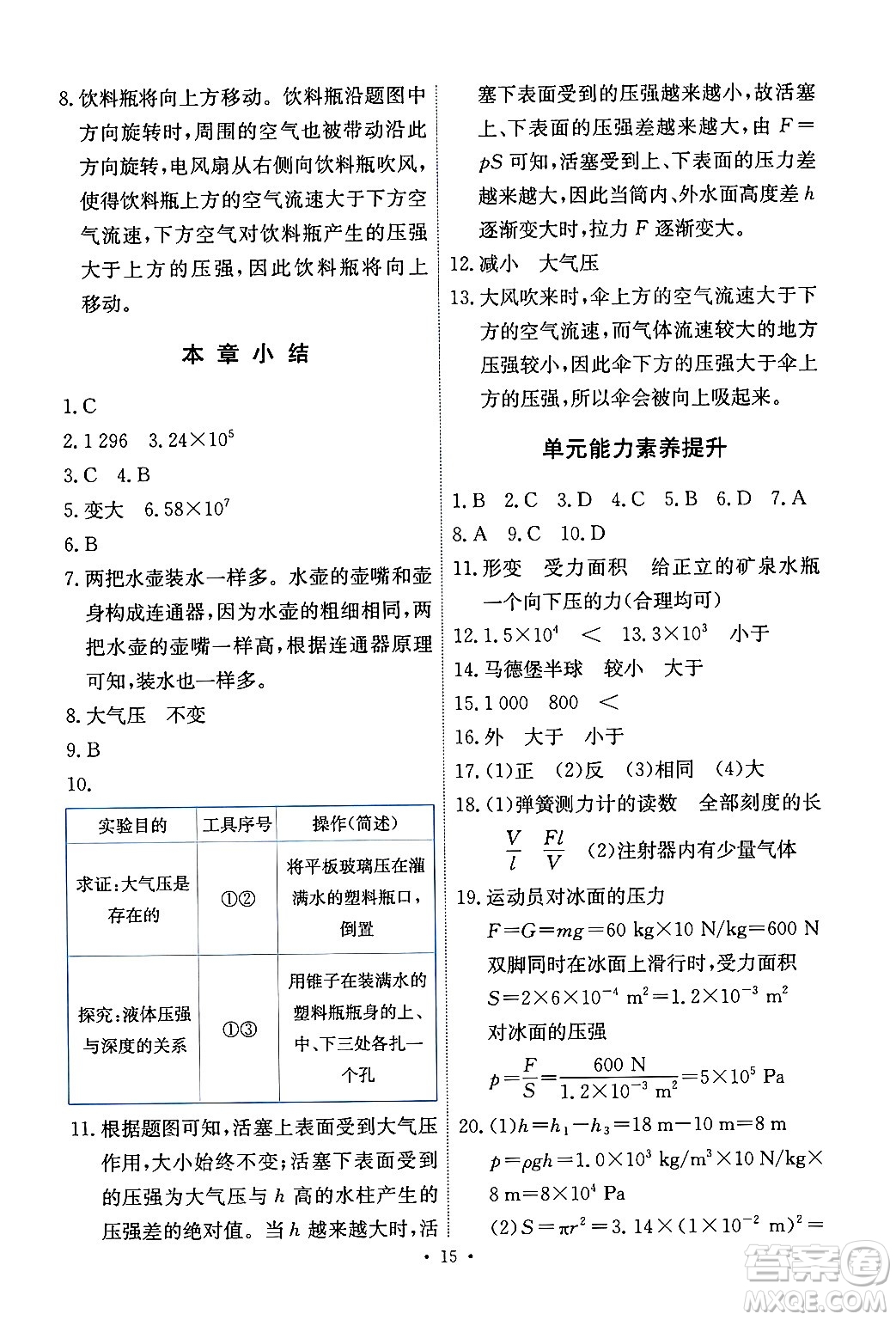 人民教育出版社2024年春能力培養(yǎng)與測(cè)試八年級(jí)物理下冊(cè)人教版答案