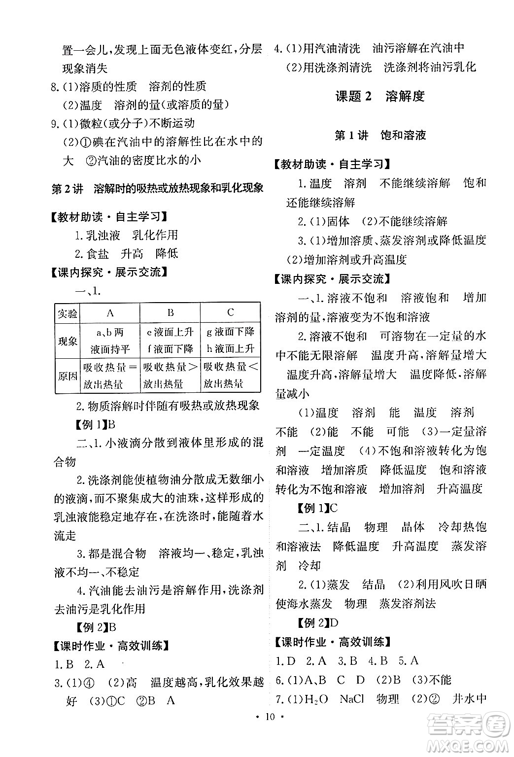 人民教育出版社2024年春能力培養(yǎng)與測(cè)試九年級(jí)化學(xué)下冊(cè)人教版答案