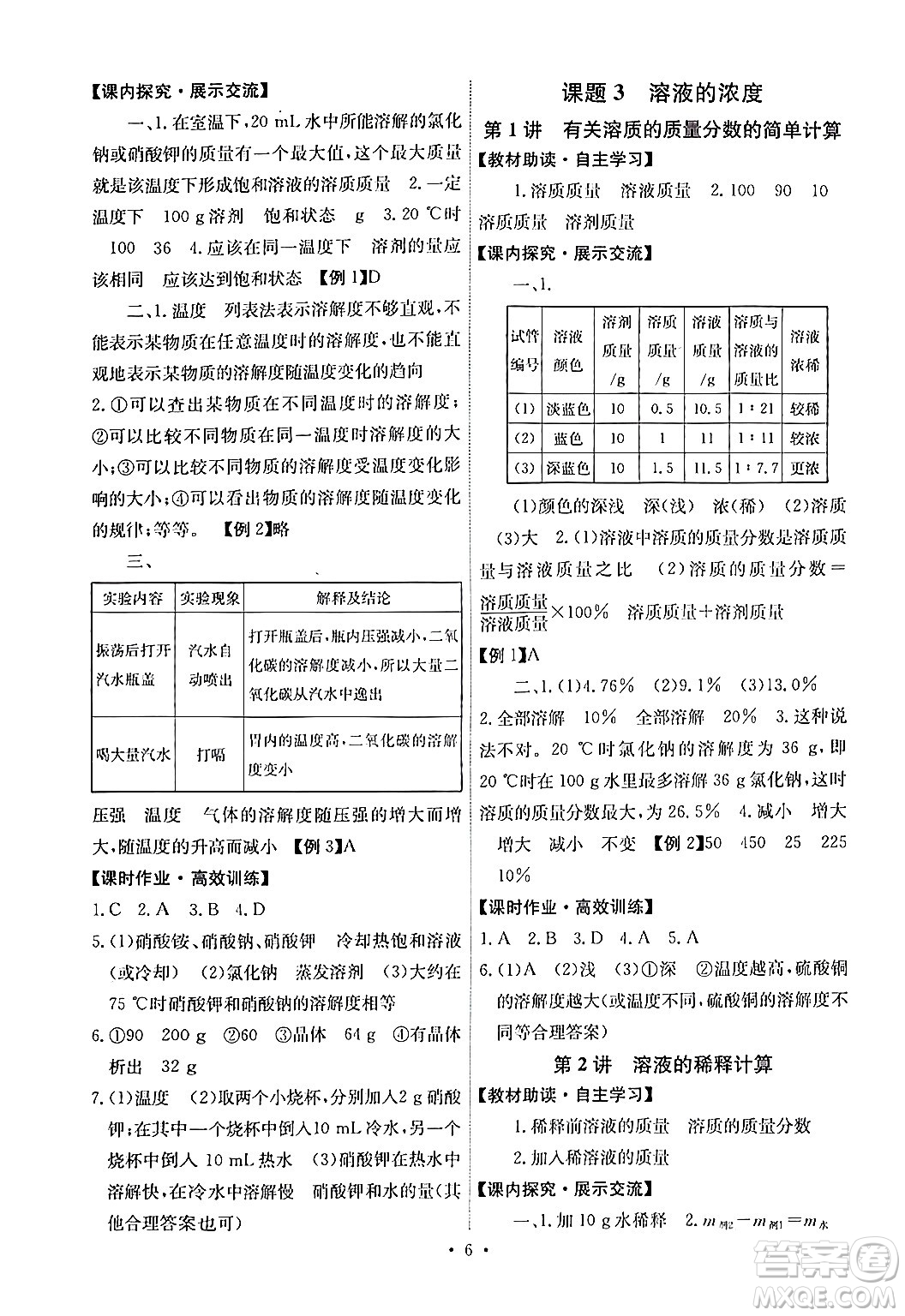 人民教育出版社2024年春能力培養(yǎng)與測(cè)試九年級(jí)化學(xué)下冊(cè)人教版湖南專版答案