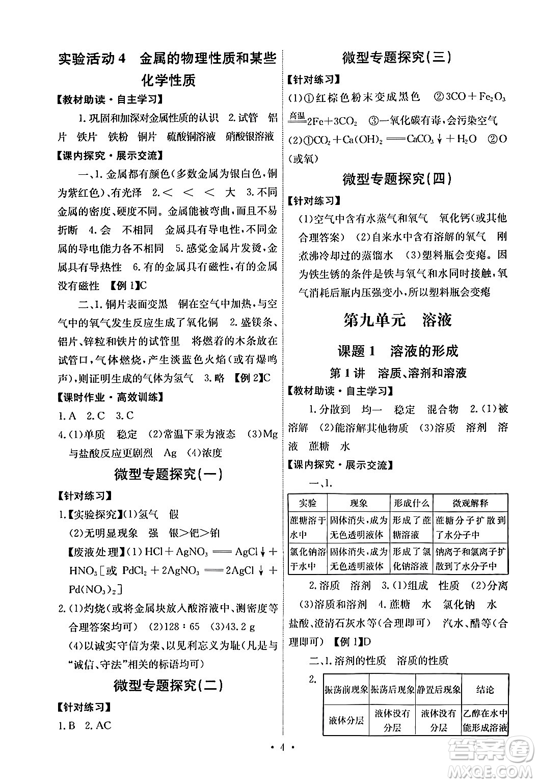 人民教育出版社2024年春能力培養(yǎng)與測(cè)試九年級(jí)化學(xué)下冊(cè)人教版湖南專版答案