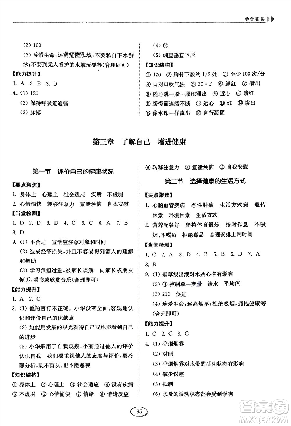 山東科學(xué)技術(shù)出版社2024年春初中同步練習(xí)冊(cè)分層卷七年級(jí)生物下冊(cè)五四學(xué)制魯科版參考答案