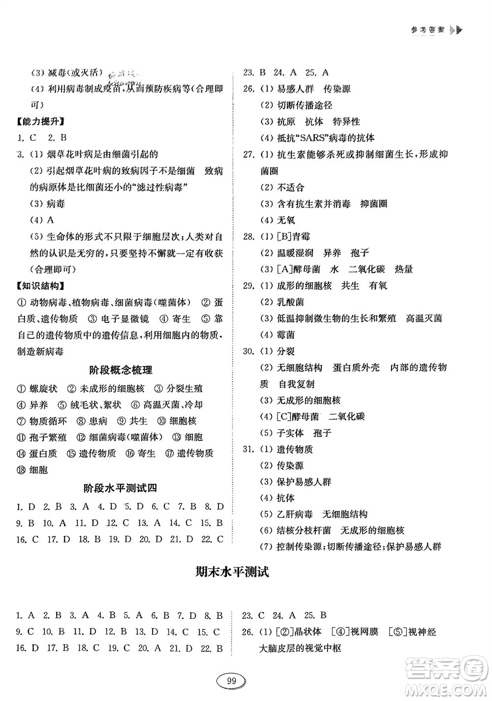 山東科學(xué)技術(shù)出版社2024年春初中同步練習(xí)冊(cè)分層卷七年級(jí)生物下冊(cè)五四學(xué)制魯科版參考答案