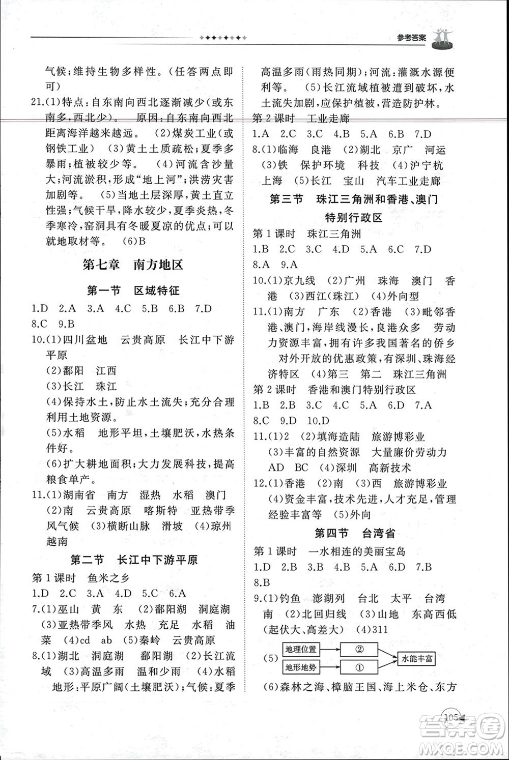 山東友誼出版社2024年春初中同步練習(xí)冊(cè)八年級(jí)地理下冊(cè)商務(wù)星球版參考答案