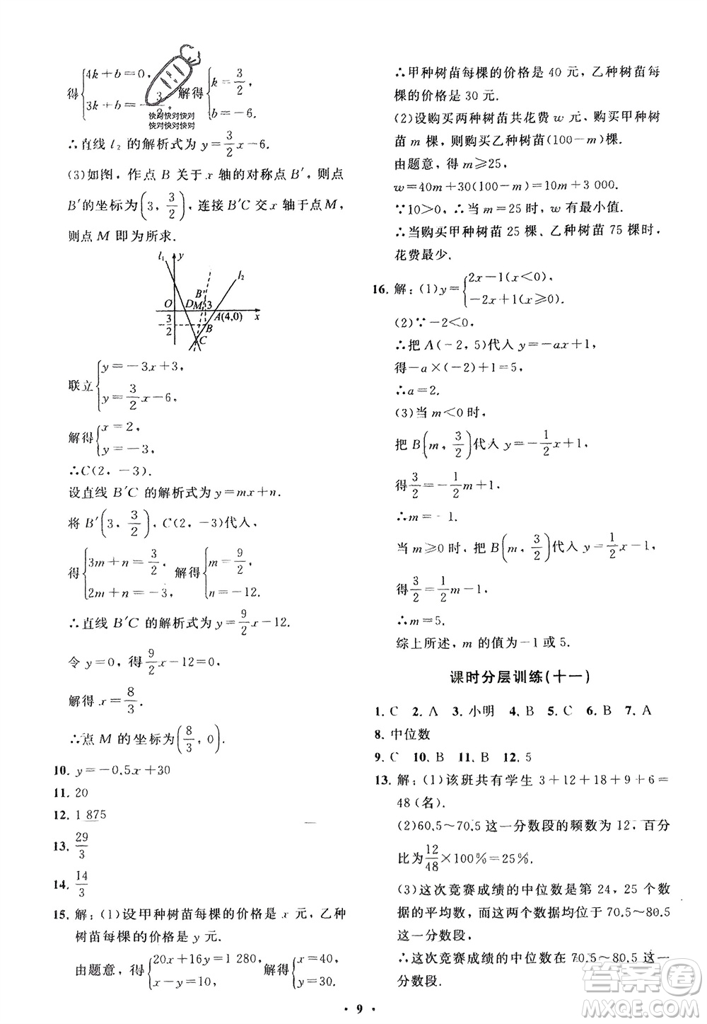 山東教育出版社2024年春初中同步練習(xí)冊(cè)分層卷八年級(jí)數(shù)學(xué)下冊(cè)人教版參考答案