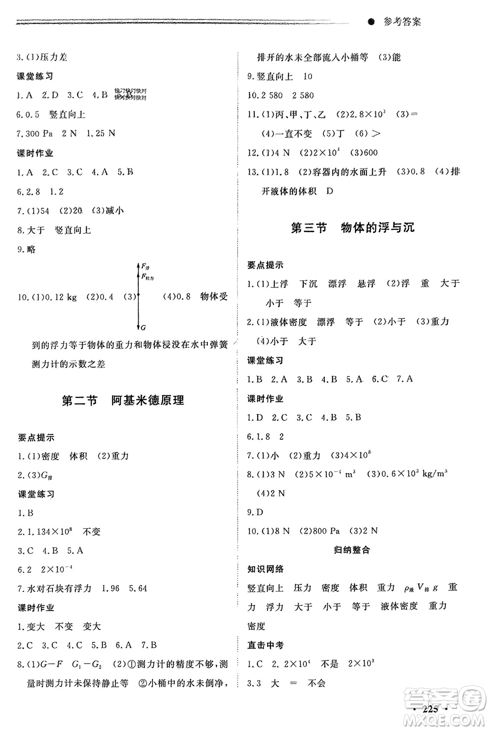 明天出版社2024初中同步練習冊分層卷八年級物理全冊滬科版參考答案