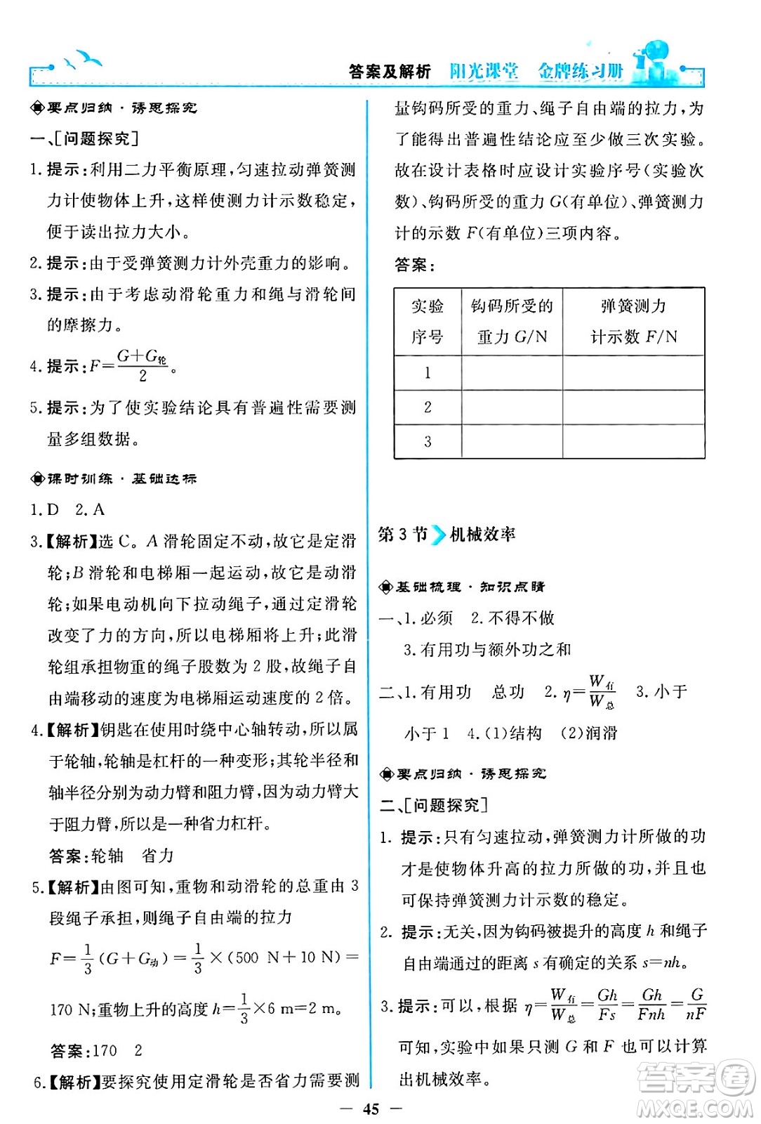 人民教育出版社2024年春陽光課堂金牌練習(xí)冊八年級物理下冊人教版答案