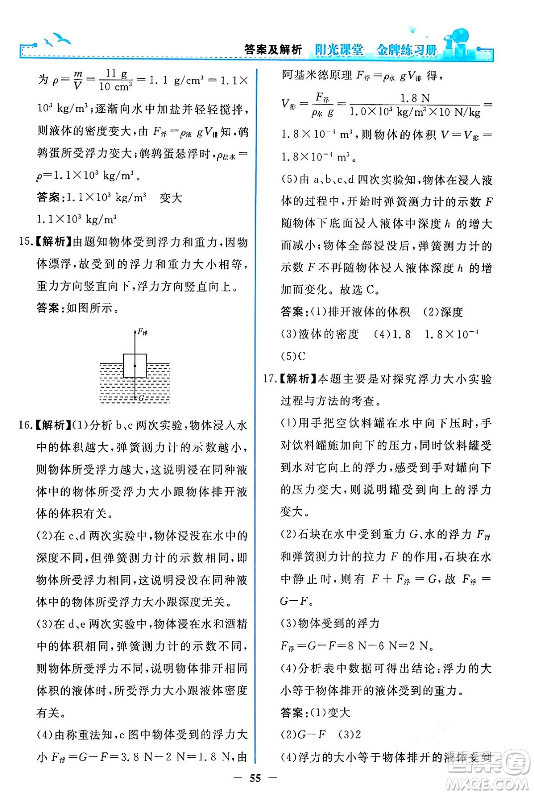 人民教育出版社2024年春陽光課堂金牌練習(xí)冊八年級物理下冊人教版答案