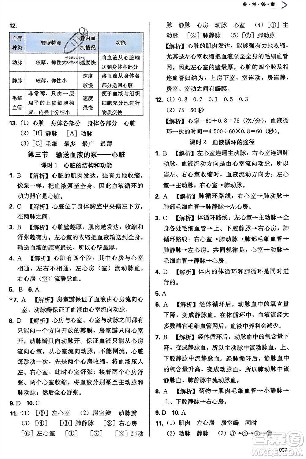 天津教育出版社2024年春學(xué)習(xí)質(zhì)量監(jiān)測七年級生物下冊人教版參考答案